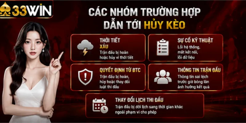 Các nhóm trường hợp dẫn tới hủy kèo trong một trận đấu