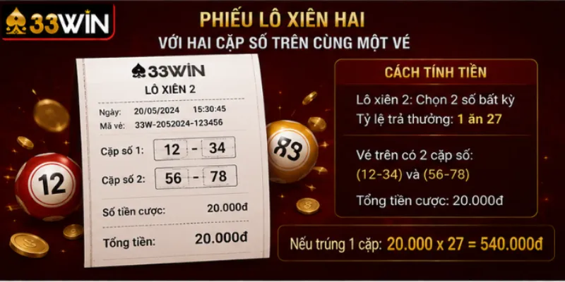 Phiếu lô xiên hai với hai cặp số trên cùng một vé